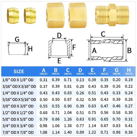 Brass Compression Tube Fitting One Quarter Inch OD to One Quarter Inch OD Union Connector 10 Pack with size chart