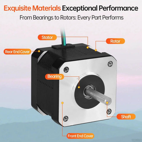 3 Pack Nema 17 Stepper Motors For 3D Printers And CNC, showing front motor with labeled parts, high torque, ideal for DIY robots.