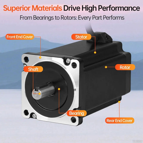 Front view of Nema 34 Stepper Motor With 1.8 Degree Step, Two Phase High Torque 12.8Nm Bipolar, 86x149mm Body focusing on shaft and rotor