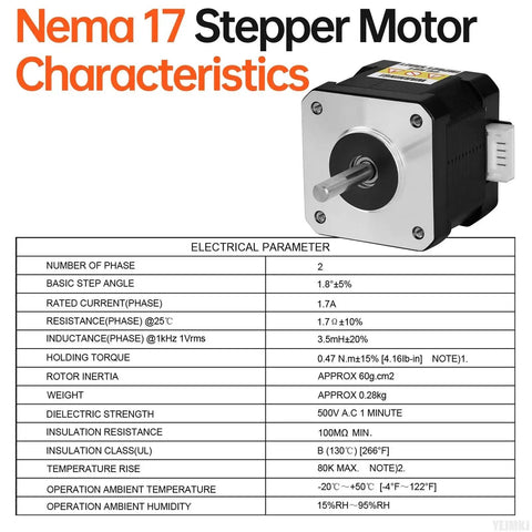 Powerful Nema 17 Stepper Motors Three Pack For 3D Printers And CNC Machines Boss Level Torque 0.47 Nm Bipolar 1.7 A Chart
