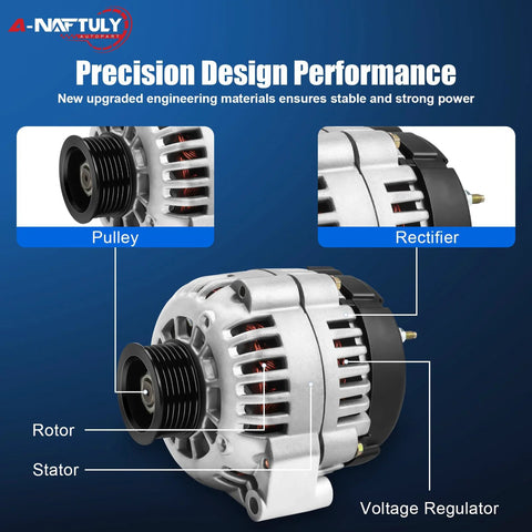 Alternator Replacement For 2000-2005 Chevy Silverado 1500 2500 3500 Tahoe Suburban Avalanche GMC Sierra Yukon Cadillac Escalade With 4.3L 4.8L 5.3L 6.0L Engines, 105 Amp High Output Auto Electrical Component with labeled parts showcasing pulley, rectifier, rotor, stator, and voltage regulator.