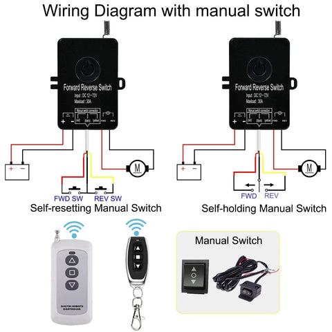 Wiring diagram for Waterproof Remote Forward Reverse Switch For 12V To 72V Systems, 30A Heavy Duty Linear Actuator Controller.