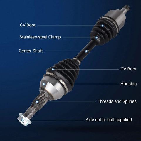 CV Axle Front Assembly Left And Right For Chevy Buick Pontiac And Oldsmobile Models Including Impala LaCrosse Regal Grand Prix Century Intrigue And More Ride Ready Replacement labeled parts view