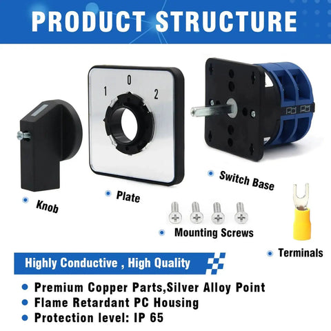 40A Rotary Changeover Switch for Industrial Power Control with 660V Rating, components and terminals IP65, CE certified