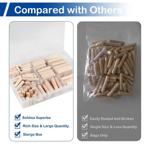 Nine Sizes 230 Piece Wood Dowel Kit With Fluted Twill Grooved Dowel Pins in storage box versus bagged dowels
