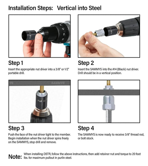 Installation steps for Sammys 8137957100 SH DSTR One And Three Eighths Inch Screw Swivel Expandable Threaded Rod Anchor