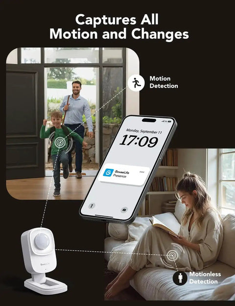 Human Presence Sensor With MmWave Radar And PIR detects movements; family enters home activating motion detection on smartphone