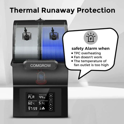 Dual Spool Filament Dryer Box For Makers With PTC Fast Heater And Touch Screen, shown with safety alarm feature and two spool capacity