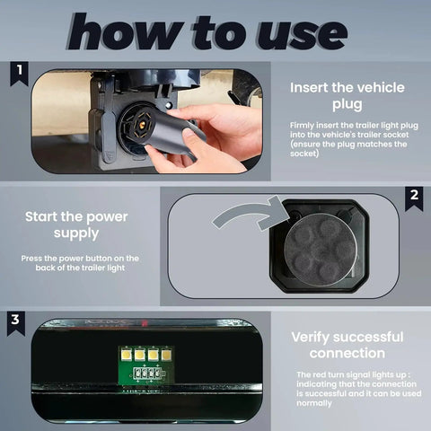 STHF magnetic wireless trailer lights kit, showing plug-in installation, power-on, and LED indicators.