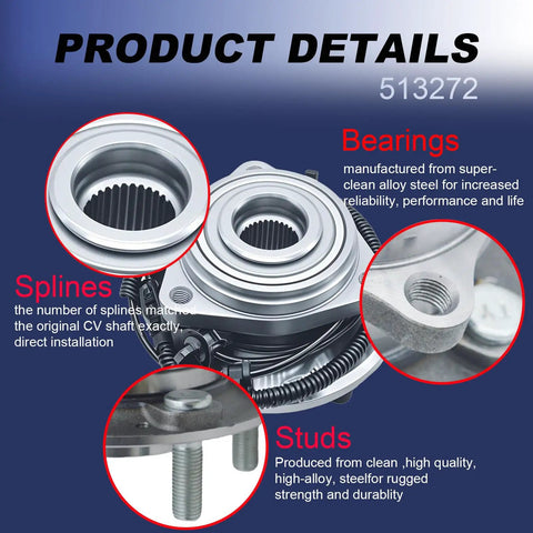 Front Wheel Bearing And Hub Assembly 513272 for Jeep Wrangler 2007 2008 2009 2010 with Four Wheel ABS, close-up view