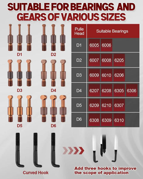 21 In 1 Bearing Puller Kit chart with puller heads, suitable bearings list, and curved hooks for easy disassembly