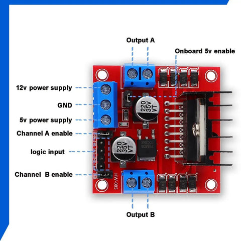 Red L298N Dual H Bridge DC Motor Driver Module with labeled components for Arduino projects, part of a 4 pack for MEGA R3 and Mega2560.