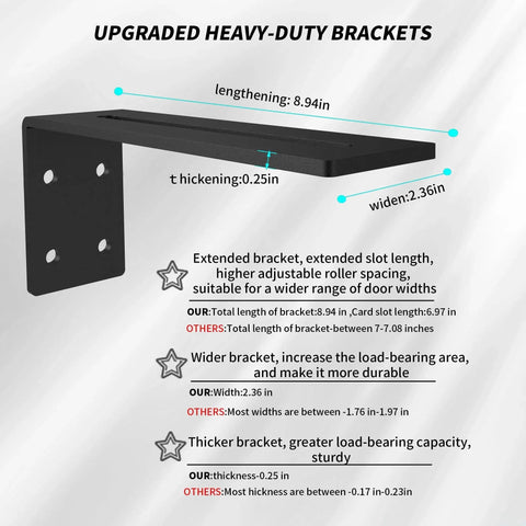 6 Inch Adjustable Sliding Gate Rollers With Heavy Duty L Post Welded Bracket And Dual Hard Nylon Guide For Smooth Gate Movement