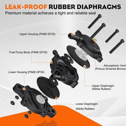 Exploded view of fuel pump parts for Z-series lawn mowers showing rubber diaphragms and housing materials.