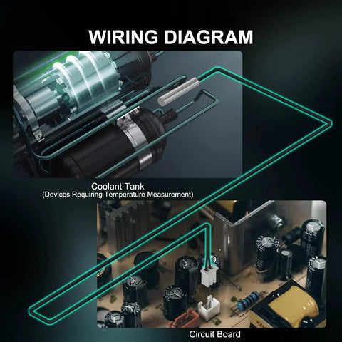 Wiring diagram showing 10K NTC Temperature Sensor Probes, 3 Pack, connected to a coolant tank and circuit board for remote monitoring.