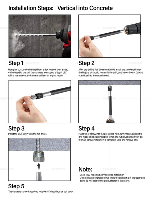 Installation steps for Sammys 8040957-50 DST 10 3/8 Inch Screw Vertical Threaded Rod Anchor in concrete, step-by-step visual guide.