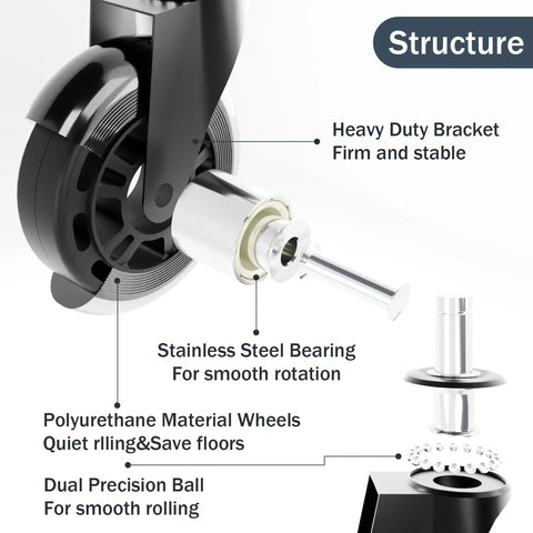 Cutaway view of 3 inch rubber chair wheels replacement casters with seven sixteenth inch stem showing internal structure.
