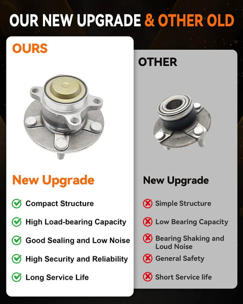 Comparison of new vs. old wheel bearing hub assembly features for Two Pack 512570 Rear Wheel Bearing Hub Assembly Replacement.