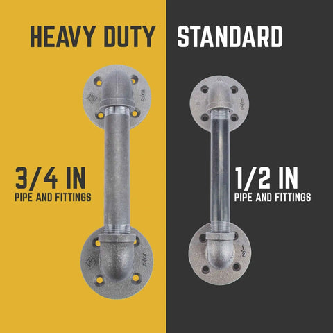 Industrial Pipe Barn Door Handle 6 Inch Rustic Farmhouse Heavy Duty Hardware Set comparison of 3/4 in. and 1/2 in. fittings