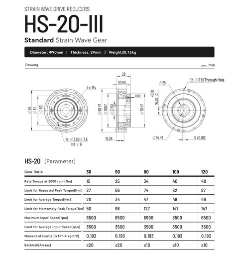 Technical drawing of Efficient Strain Wave Gear Reducer For Automation And Stepper Motors From Harmonic Drive SHF 20 III Style Precision Gearbox