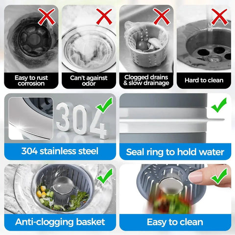 3 In 1 Kitchen Sink Drain Strainer With Stopper And Odor Barrier Basket features and benefits infographic.