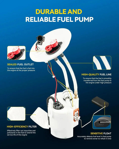 Diagram of Electric Fuel Pump Assembly Kit Direct Fit For 2002 Ford Thunderbird, 2000-2002 Lincoln LS, and Jaguar S Type with components labeled.