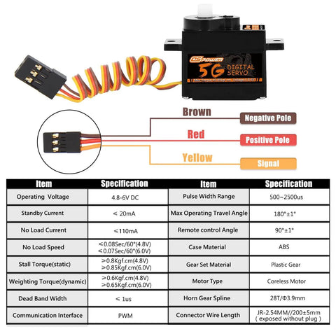 Two Pack 5G Mini Digital RC Servo With Plastic Gear specifications, wiring guide, and connection details for RC devices.
