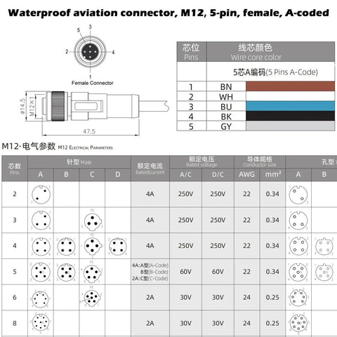 Diagram of M12 A Coded 5 Pin Female Actuator Sensor Cable 15 Meter For Industrial Control Automation Network CANopen IO Link Profibus connections.