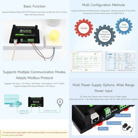 Infographic detailing 8 Channel Ethernet Relay Module with Modbus RTU TCP PoE power, industrial rail mount, and MQTT control features.