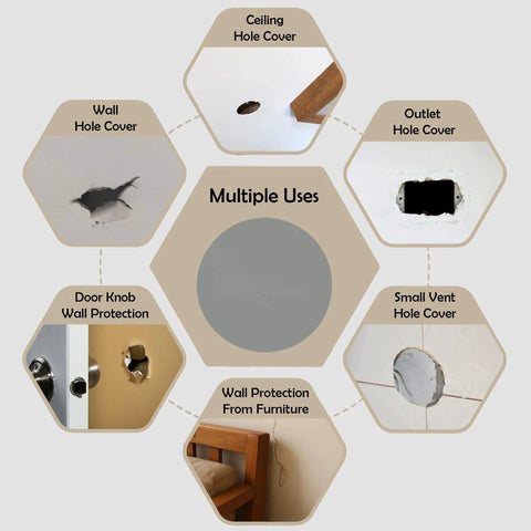 Diagram showing multiple uses of 2-Pack 7 Inch Round Door Knob Wall Protectors, Premium Self-Adhesive Rubber Bumpers in Gray for wall protection.