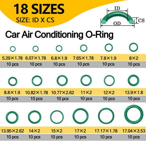 Chart of 18 O-ring sizes included in Ultra Value 265 Piece AC O Ring And Gasket Seal Kit For R134a Systems By NBRINGO