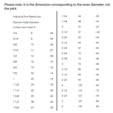 Chart of industrial fire sleeve dimensions and inner diameters, related to Heavy Duty Pro Grade Fire Sleeve Heat Shield Thermo Armor.