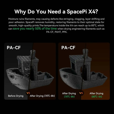 Comparison of PA-CF filament prints before and after drying using SpacePi X4 Filament Dryer Box For Four Spools 360 Degree Uniform Drying 200W PTC Dehydrator Dual Chamber Auto Silent Desiccant Refresh Active Dehumidifier For PLA PETG ABS PA Nylon