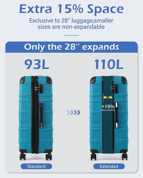 Lake Blue Three Piece Hardside Luggage Set By Coolife With TSA Lock showing 28-inch expandable suitcase from 93L to 110L capacity.
