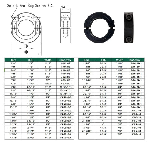 Diagram showing dimensions of socket head cap screws with table of bore, O.D., width, and cap screw sizes for shaft collars.