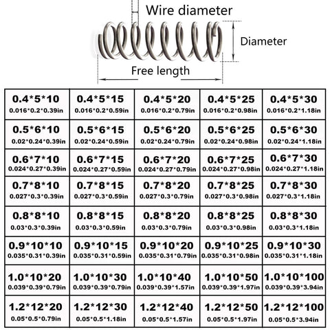 Compression springs assortment kit, 200 pcs stainless steel mini springs, 40 sizes, diameters 0.4–1.2 mm.