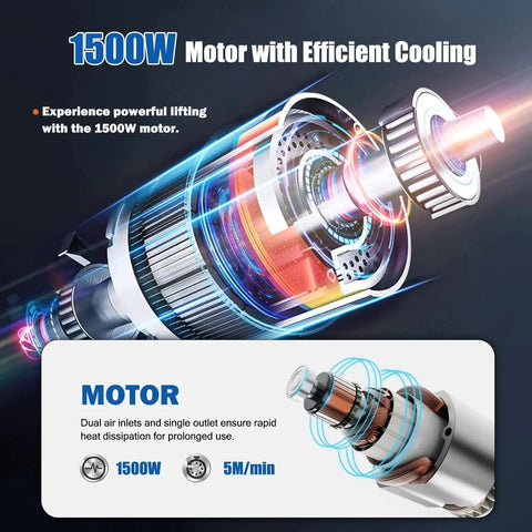 Diagram showing 1500W motor cooling system for Electric Hoist Winch 1540 Lb Capacity With 1500W Power, 3 In 1 Control