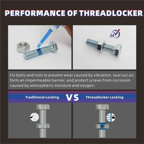 Illustration showing 3 Pack Thread Locker Set 10ml Each Red Purple Blue High Medium Low Strength for Metal Fasteners Nuts Bolts Prevent Loosening and Seal Automotive Motorcycle RC Car Projects for a Secure Vibration Resistant Fit performance with traditional vs threadlocker locking.