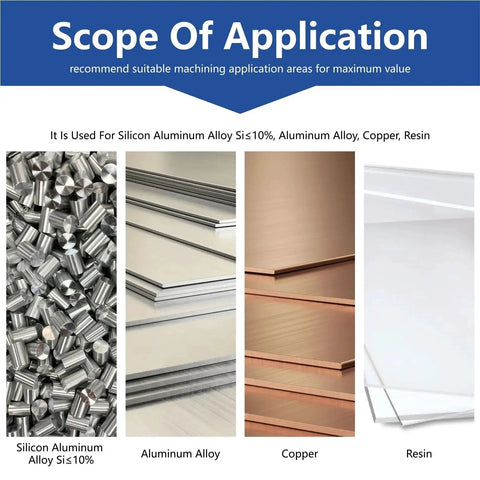 Scope of application for materials including silicon aluminum alloy, aluminum alloy, copper, and resin for machining.