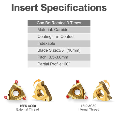 Specifications and features of indexable carbide inserts, showcasing 16ER AG60 external and 16IR AG60 internal thread designs.