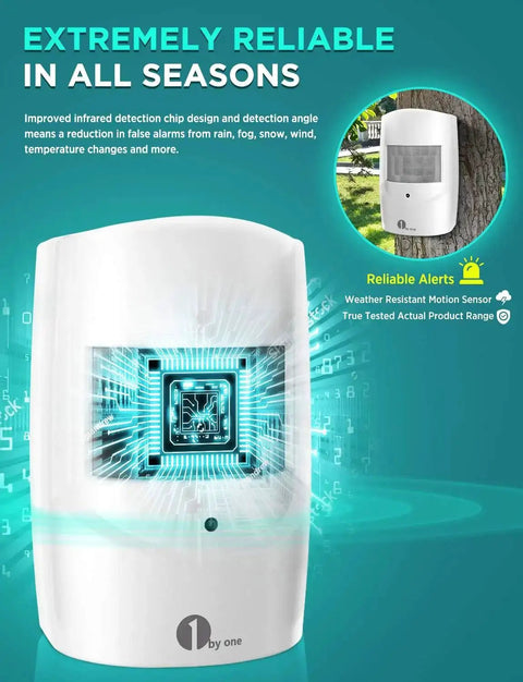 Wireless Driveway Alarm System With 1000ft Range, Motion Sensor Security Kit for Indoor Outdoor Use, weatherproof infrared sensors