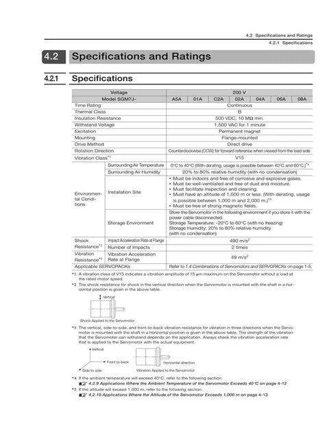 CHUNYE AC servo motor Sigma-7 SGM7J-01A7C6E 100W specification sheet page showing ratings table