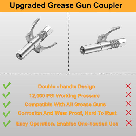 Two stainless steel grease gun couplers with dual handles, 1/8 NPT quick-connect for automotive and industrial grease guns