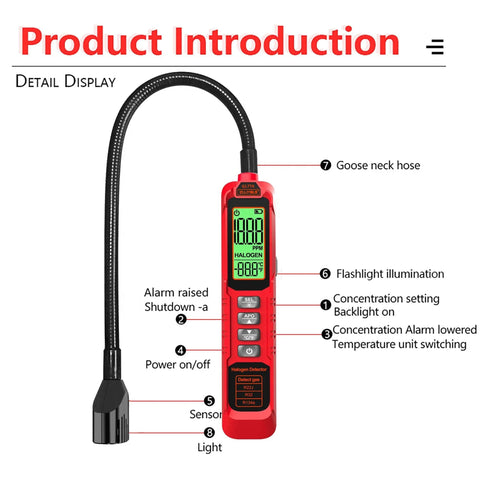Ultra High Sensitivity Halogen Freon Leak Detector With UV Light Probe for RV AC and Home Auto Air Conditioning; front view with labels