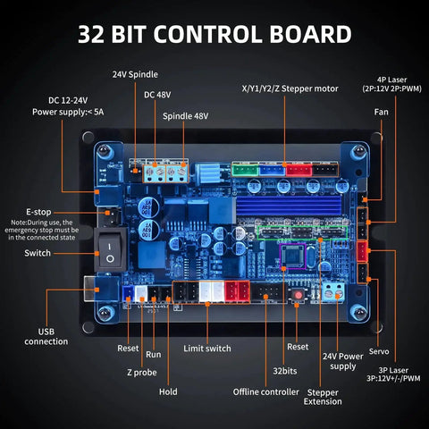 32-bit control board for Boss 500W All Metal CNC Router Machine With 3 Axis GRBL Offline Control And Emergency Stop