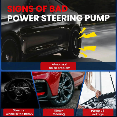 Signs of a bad power steering pump with images of steering wheel, car wheel, and mechanic checking engine.