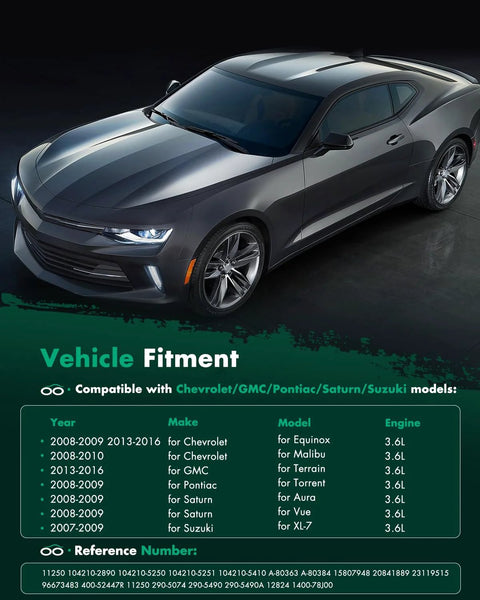 Chevrolet Camaro shown in dark color with vehicle fitment details for GM SUVs and crossovers 2008-2017 on a green text overlay.