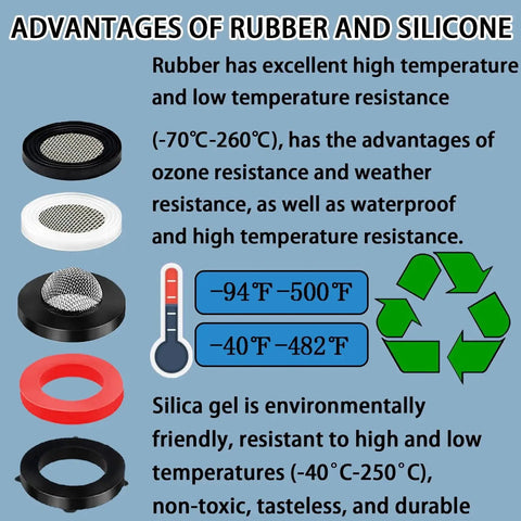 Round hose screen filters and gaskets set in black, white, red for garden hose fittings (1/2–3/4 in).