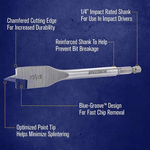 Speedbor Spade Wood Drill Bit Three Quarter Inch By Four Inch With Chamfered Cutting Edges And Blue Groove Parabolic Scoop
