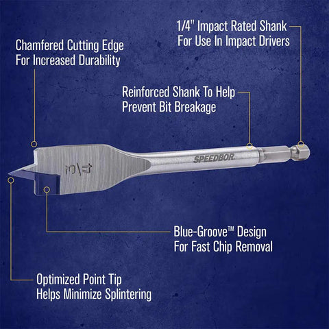 Speedbor Spade Wood Drill Bit 1 Inch By 4 Inch For Fast Holes And Long Life With Chamfered Edges And Blue Groove Parabolic Scoop